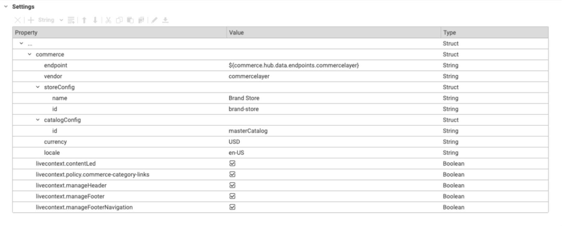 Integrating CoreMedia with Commerce Layer