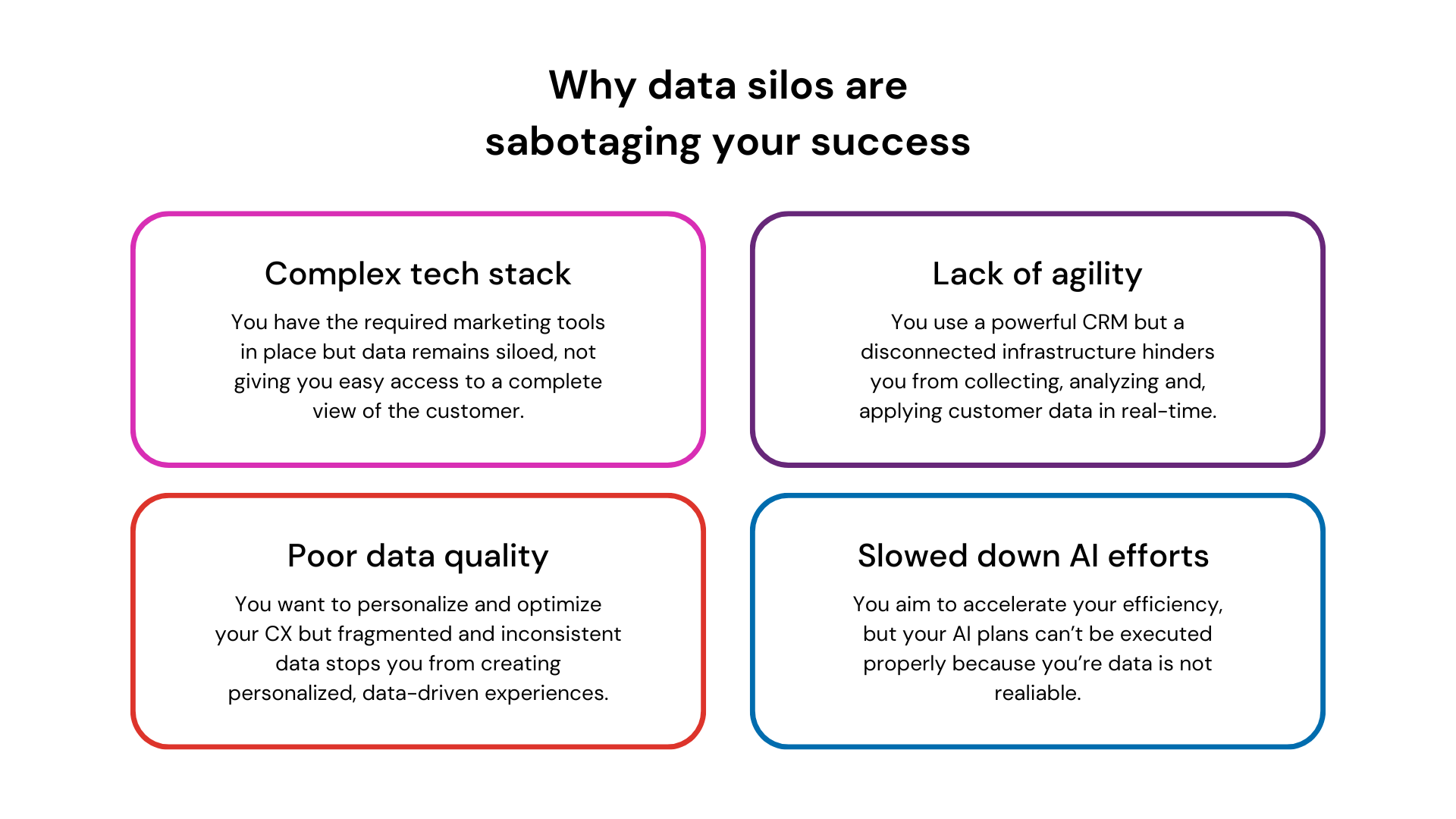 Why data silos are sabotaging your success