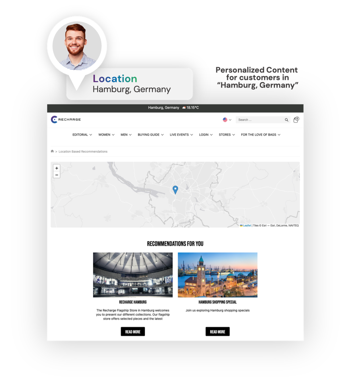 Location-based personalization for Hamburg user