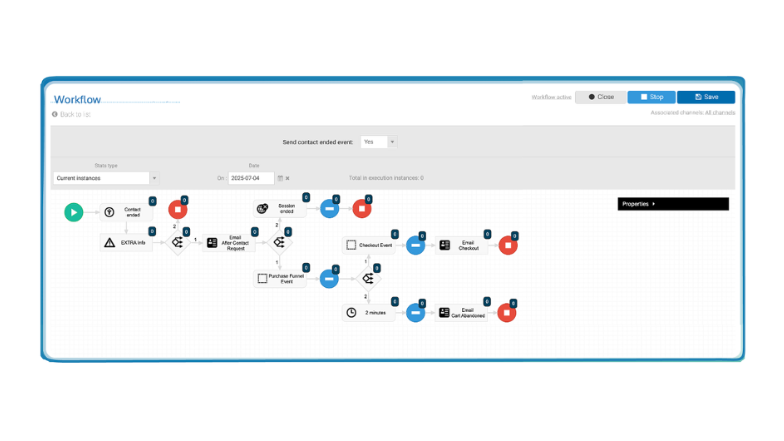 Learn how Lead Scoring in CoreMedia Experience Platform drives growth across industries