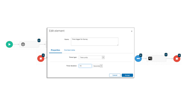Trigger workflows in CoreMedia