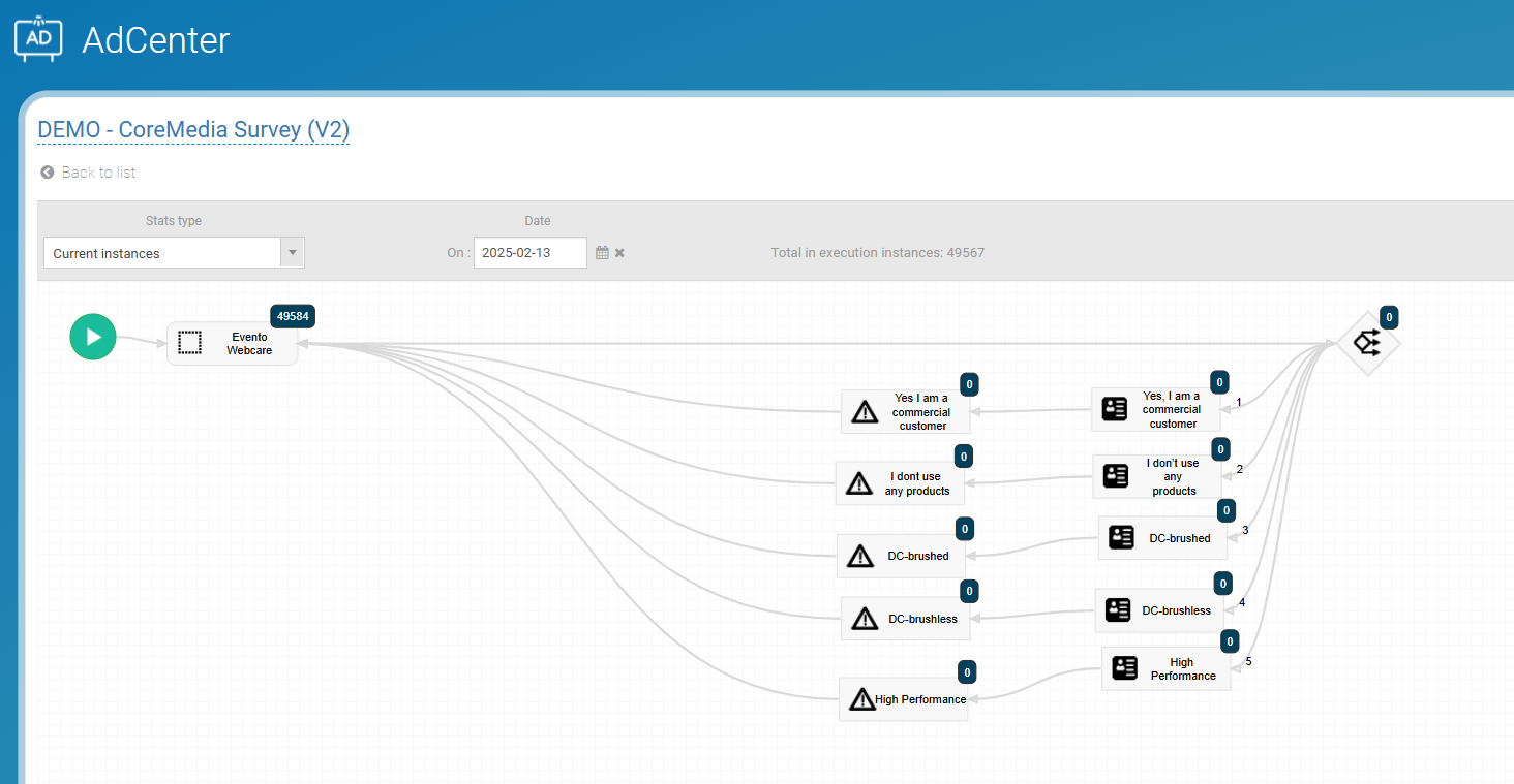 Graphical Workflow Editor in Engagement Studio