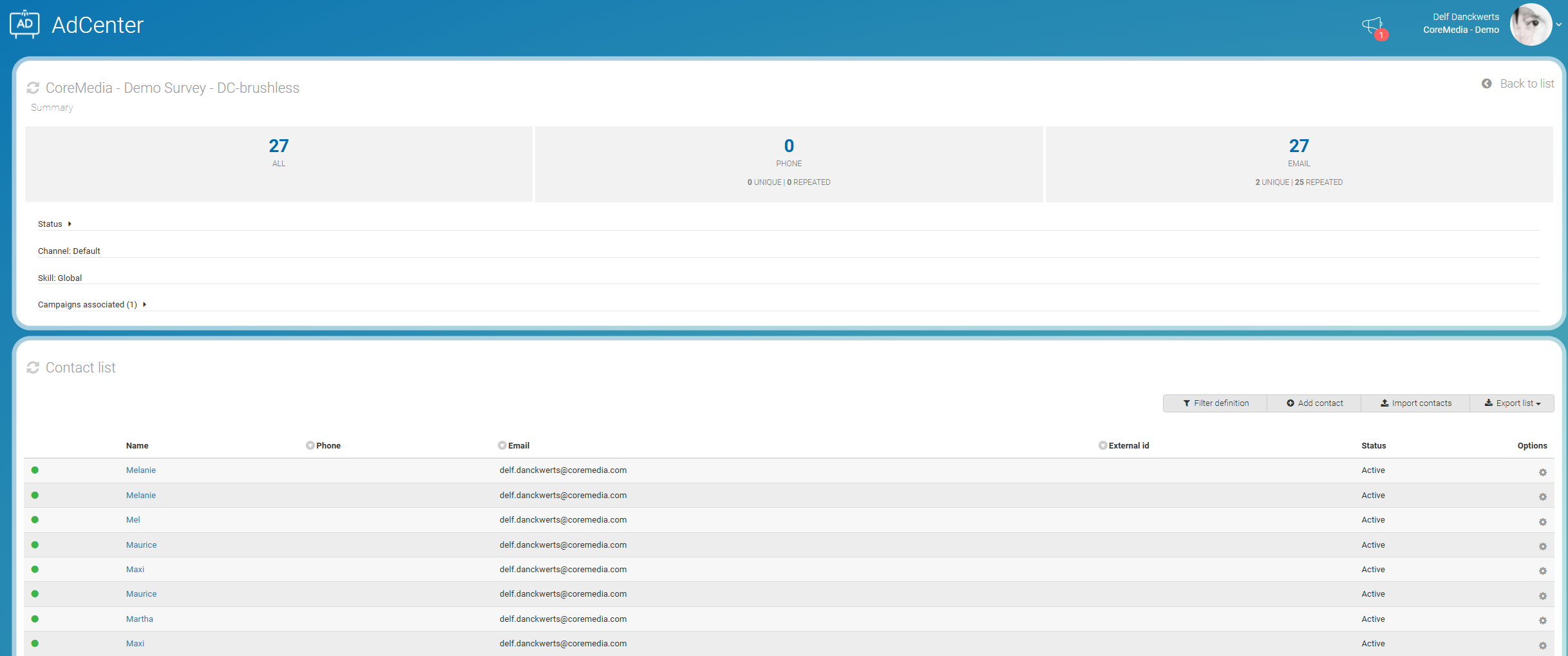 Reporting of Leads in CoreMedia Engagement Cloud