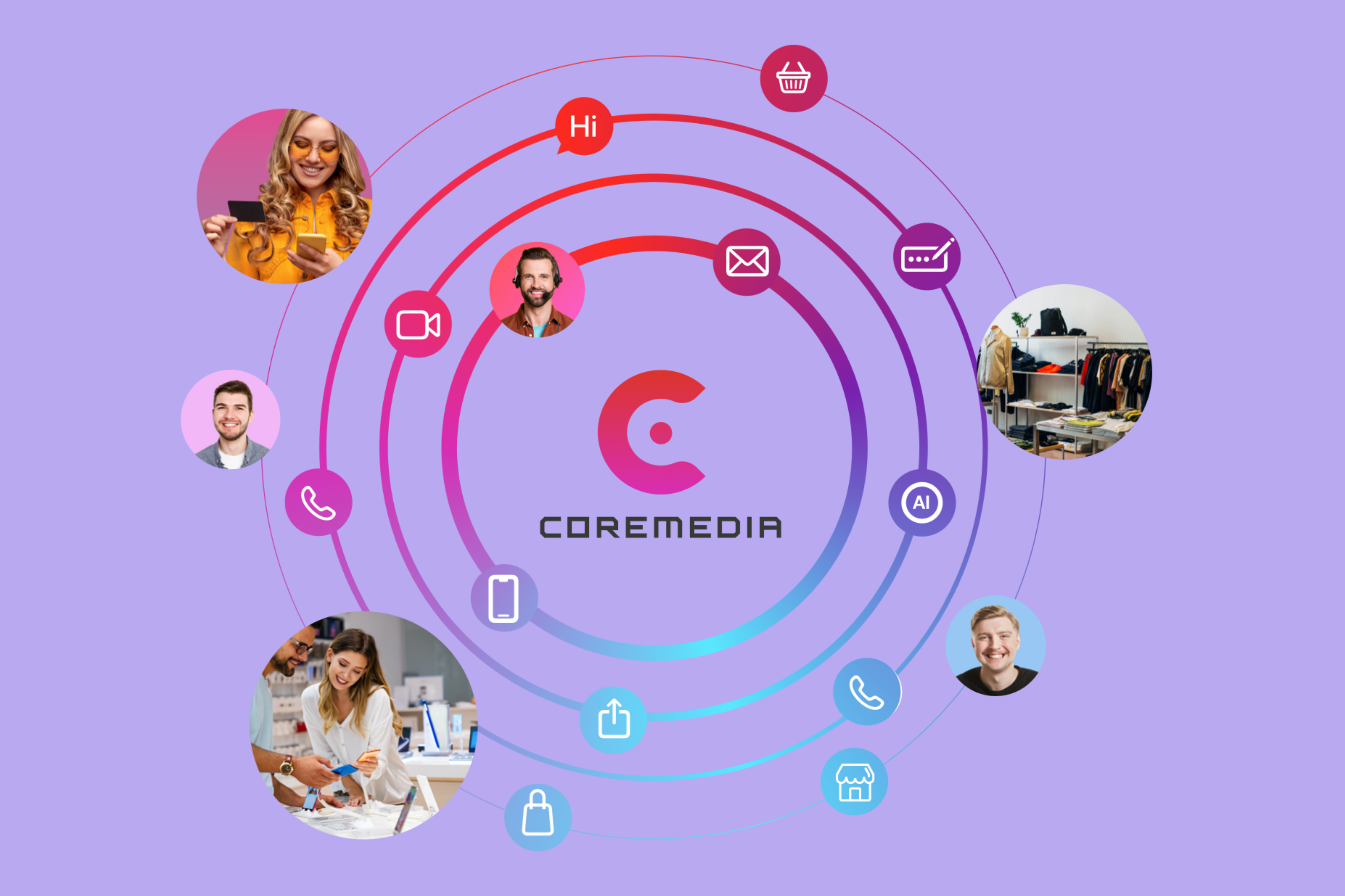 Contentstack vs. CoreMedia