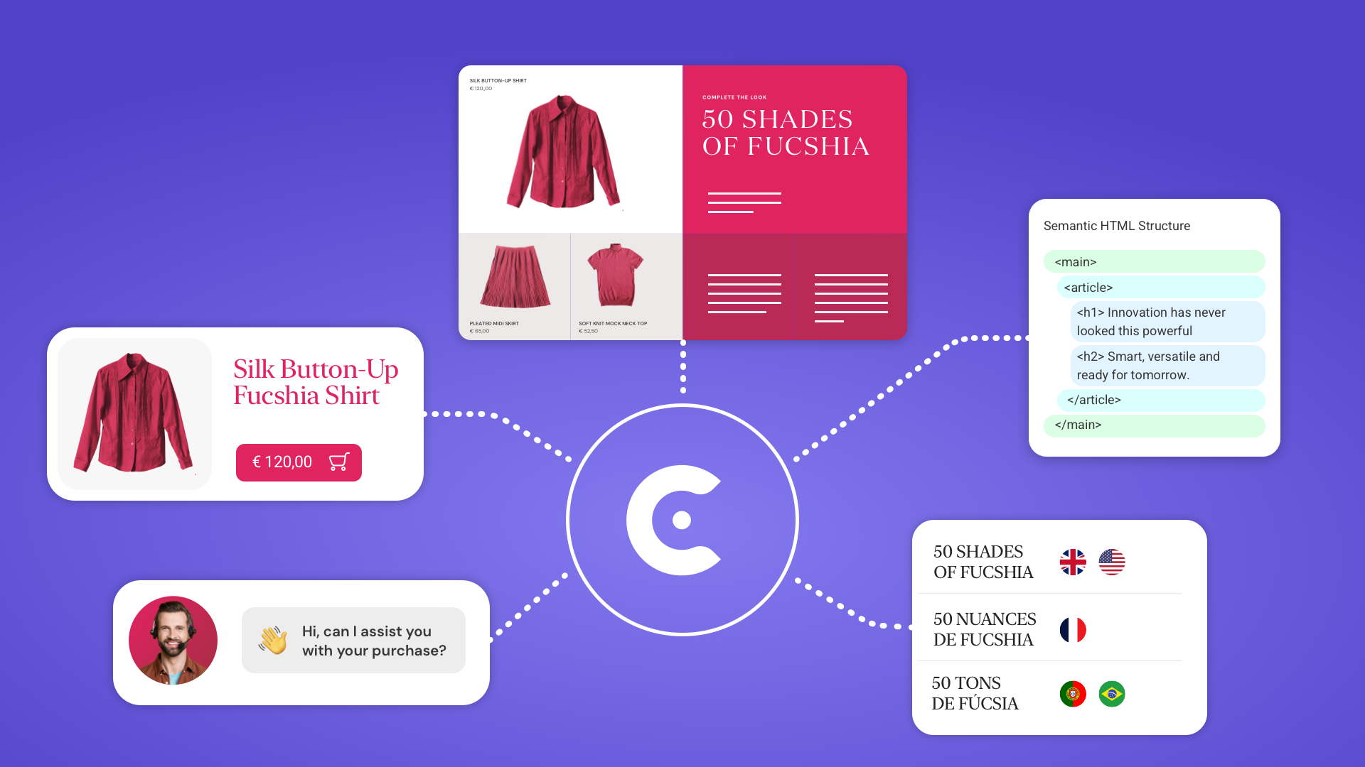 TCO of headless vs. hybrid CMS