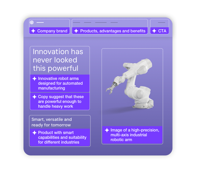 CMS structured content modules