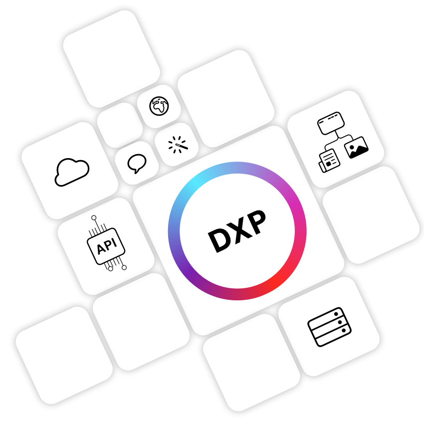 Composable DXP