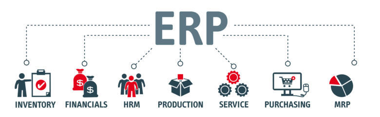 Giagram ERP