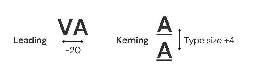 Leading and kerning